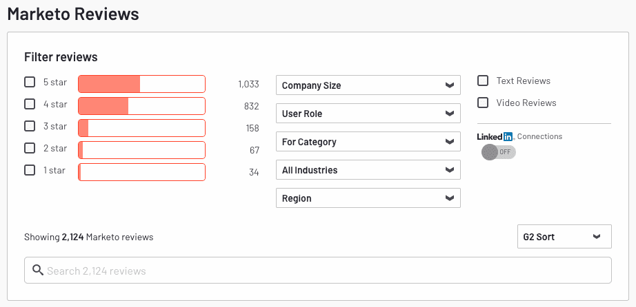 avis-clients-marketo